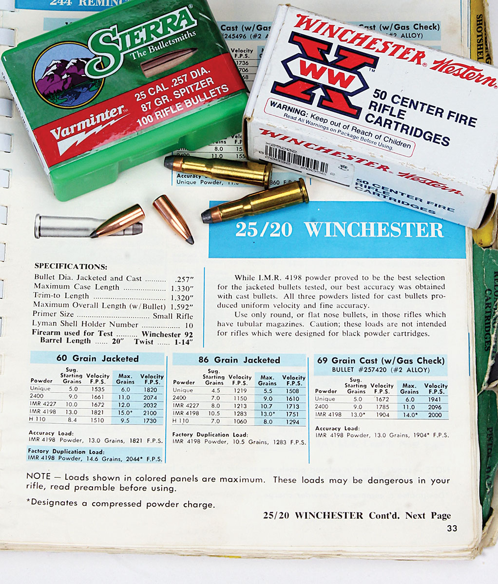 There’s plenty of old load data out there, though some newer manuals have dropped the .25-20 Winchester.