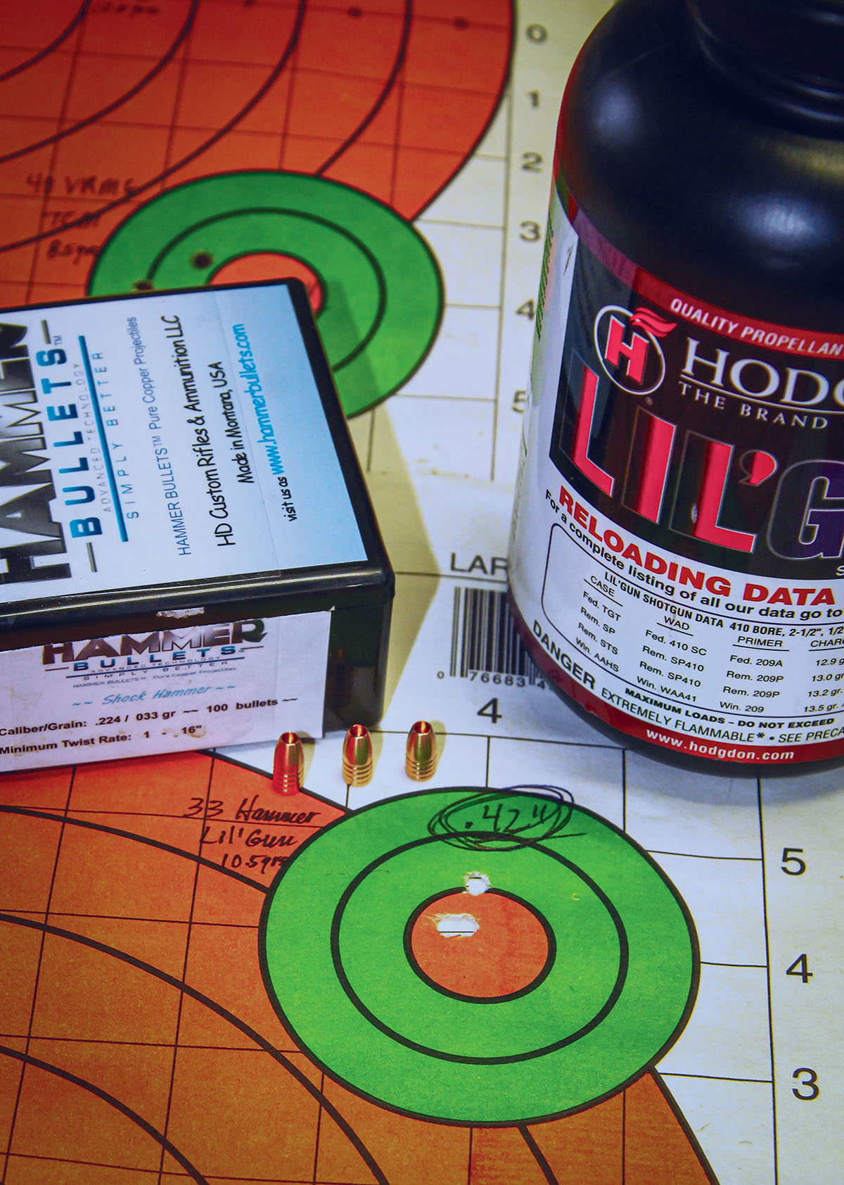 The best group assembled with Hammer Bullets’ 33-grain Shock Hammer (.42 inch) resulted from 10.5 grains of Hodgdon Lil’Gun  and a muzzle velocity of 3,125 fps.