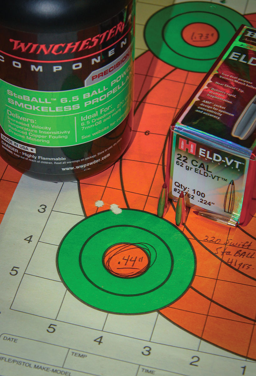 Patrick’s re-barreled 1:9-twist Ruger M77 in 220 Swift did best with 41 grains of Winchester StaBALL 6.5, printing into .44-inch and leaving the muzzle at a sizzling 3,745 fps.